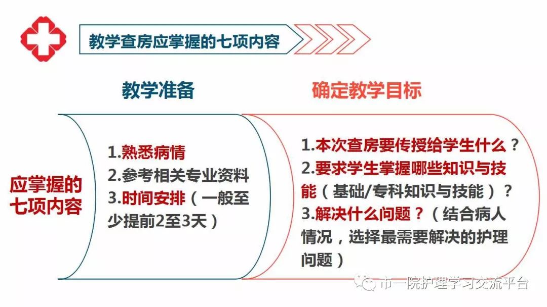 柳州最新患者指南，如何完成某項(xiàng)任務(wù)或?qū)W習(xí)新技能的方法與技巧