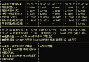 股票投資盈虧解析