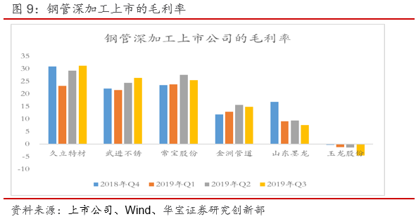 上市公司盈利預(yù)測(cè)，方法及挑戰(zhàn)分析