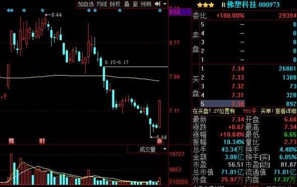 克明面業(yè)股票，逆風翻盤的力量，成就夢想之旅