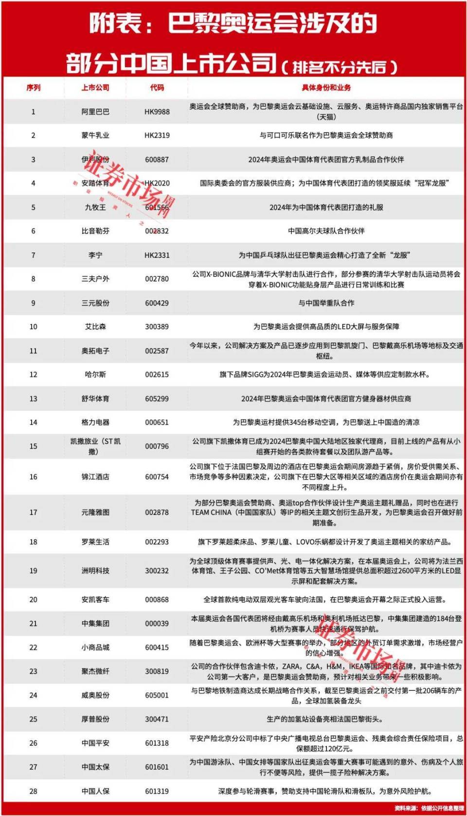 寶雞上市公司名單，勵(lì)志之旅見證變化帶來的自信與成就感