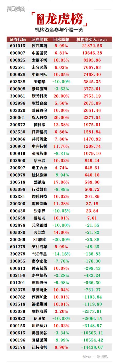 2025年2月19日 第3頁