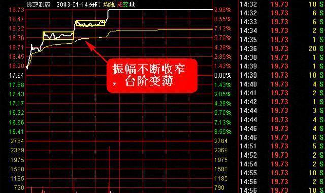 股票的分紅時(shí)間解析，何時(shí)能享受股票分紅？