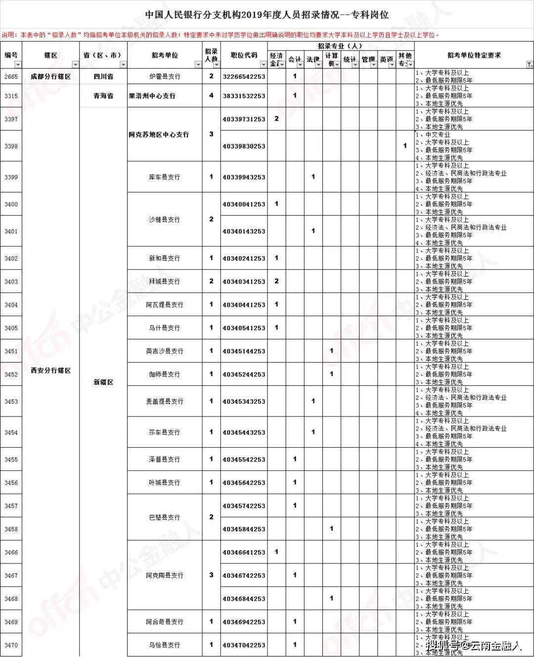 南京市奧特佳最新職位招聘探秘，小巷特色小店奇遇之旅