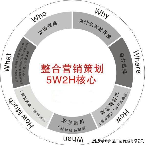 新產(chǎn)品上市推廣策劃方案，擁抱變化，開啟無限可能之旅