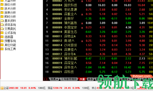 銀泰股票投資全攻略，從入門到進(jìn)階的實戰(zhàn)指南