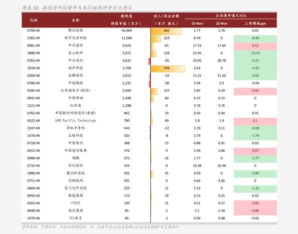 中信重工股票行情查詢，小巷中的投資寶藏揭秘