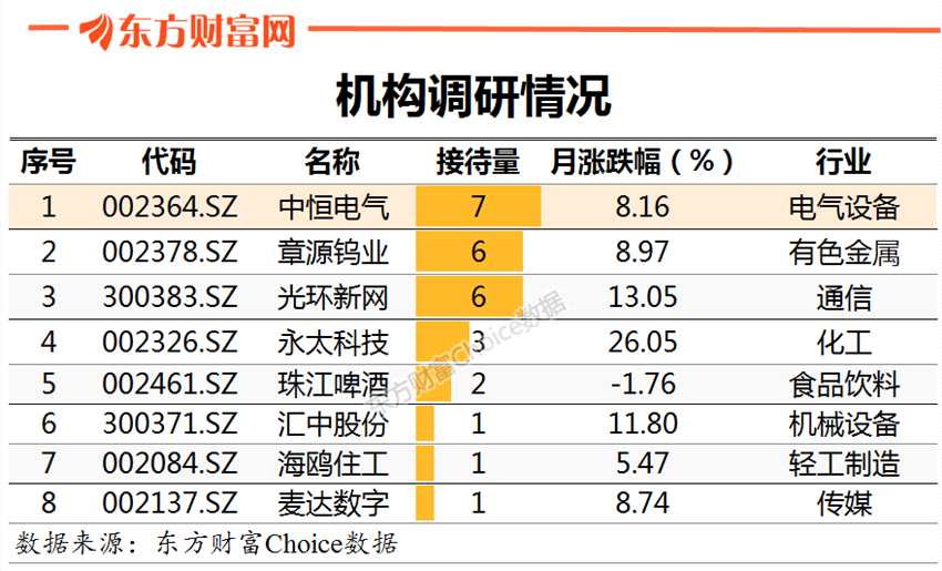 中恒電氣股票行情深度解析與展望