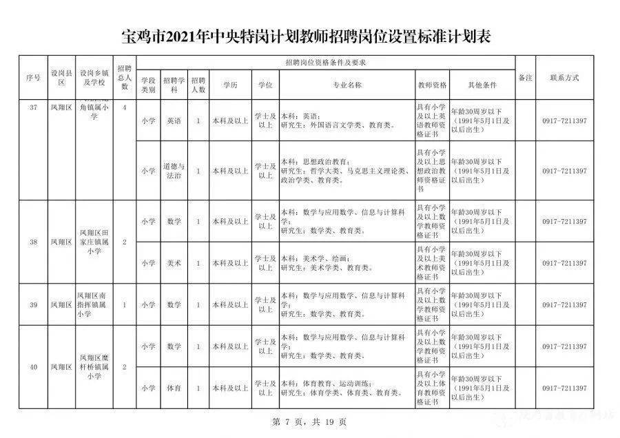 同和最新職位招聘公告發(fā)布！