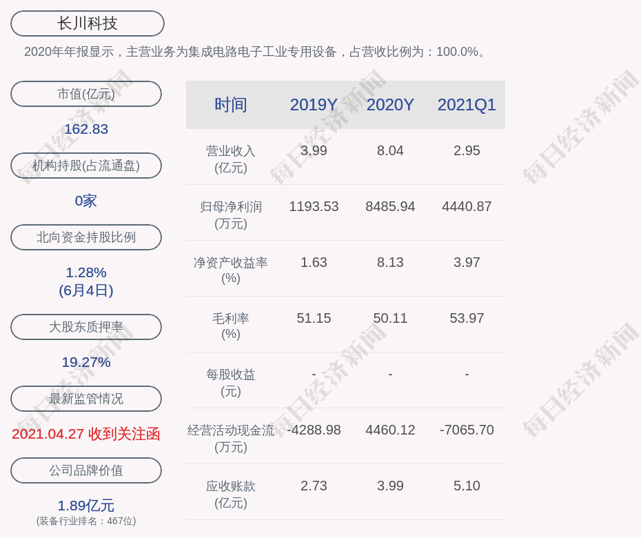 歐菲光股票分析，科技之光引領(lǐng)未來發(fā)展趨勢