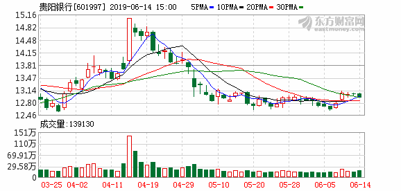 2025年3月2日 第2頁(yè)