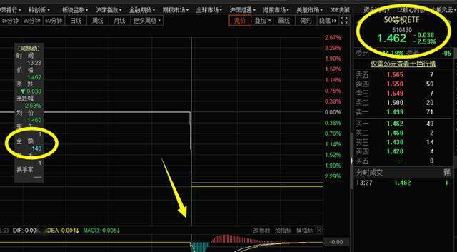 股票開盤與收盤鐘聲背后的奇遇，時間與小巷的交織