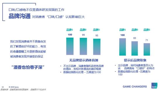 最新酒類資訊大揭秘，行業(yè)趨勢、新品發(fā)布與未來發(fā)展展望