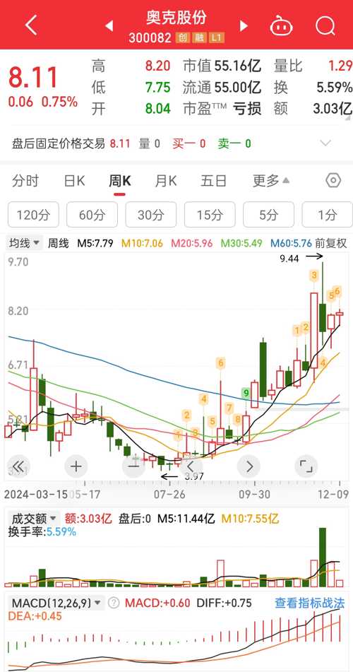 新賽股份引領(lǐng)科技潮流，重塑未來生活體驗新篇章開啟