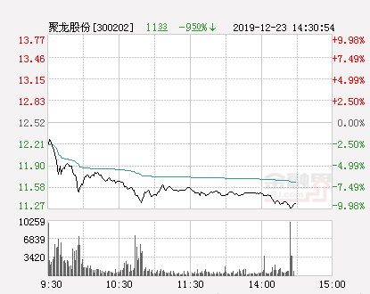 股票龍虎榜查詢，探尋綠色投資之旅，尋求內(nèi)心平靜之道