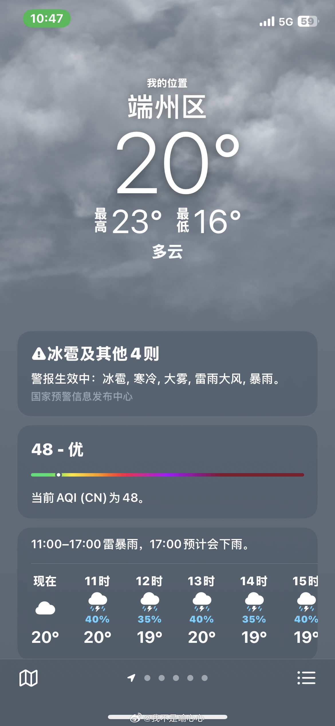 科技引領未來，最新冰雹預報，預見天氣的智慧之眼