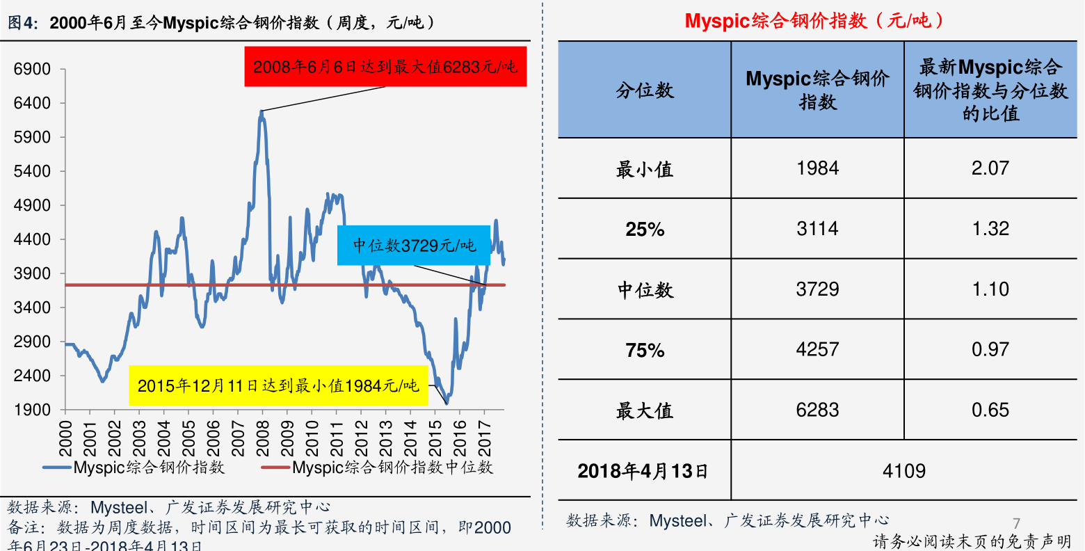 大清銅板價格