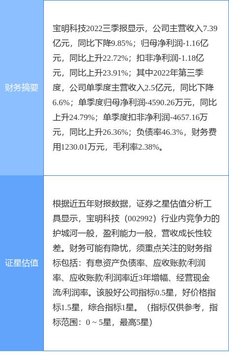 寶碩股份股票最新動(dòng)態(tài)解析與指南